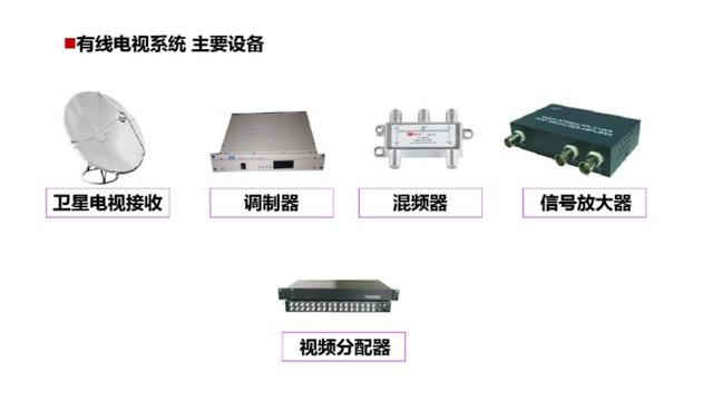 弱电培训资料（图文讲解，绝对干货）-第8张图片-深圳监控安装