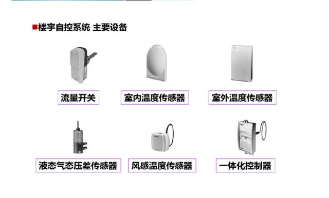 弱电培训资料（图文讲解，绝对干货）-第22张图片-深圳监控安装