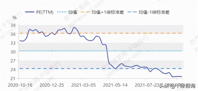 2021年智能安防行业发展研究报告-第15张图片-深圳监控安装