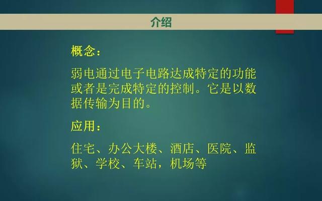 弱电智能化各系统介绍，基础知识入门讲解-第3张图片-深圳监控安装