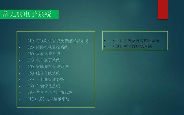 弱电智能化各系统介绍，基础知识入门讲解-第4张图片-深圳监控安装