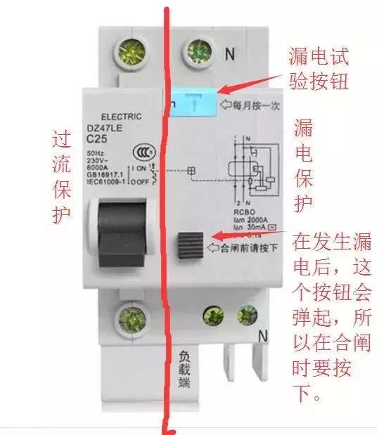 水电安装工程中的强、弱电箱介绍，真详细-第3张图片-深圳监控安装