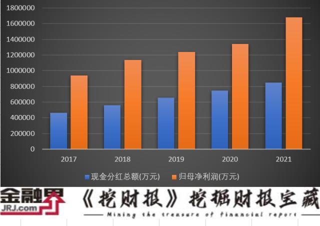 海康威视净利润大增25.51%，顶流基金经理冯柳、张坤却亏惨了，年报超1000字特别提示12大风险-第2张图片-深圳监控安装