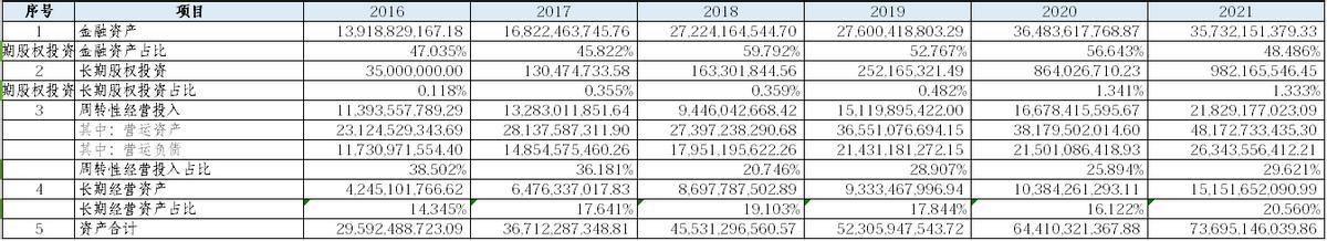 第10篇深度分析：海康威视-第4张图片-深圳监控安装