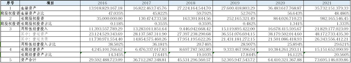 第10篇深度分析：海康威视-第4张图片-深圳监控安装