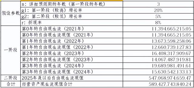 第10篇深度分析：海康威视-第10张图片-深圳监控安装