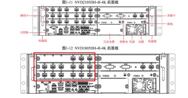 大华监控平台SmartPSS如何上电视墙，一文包你学会-第10张图片-深圳监控安装