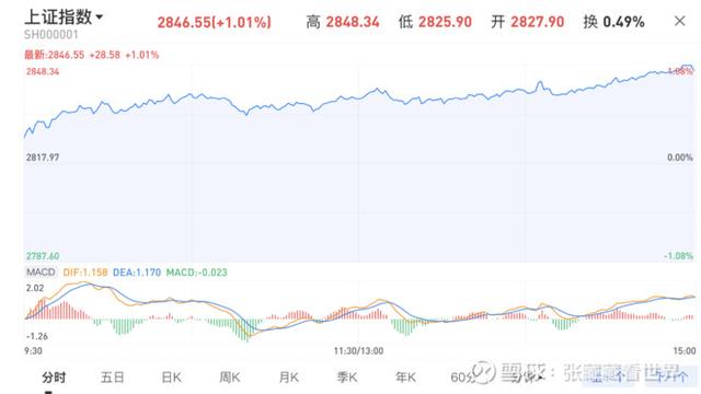 华为发布5G摄像机，海康威视和大华科技瑟瑟发抖-第3张图片-深圳监控安装