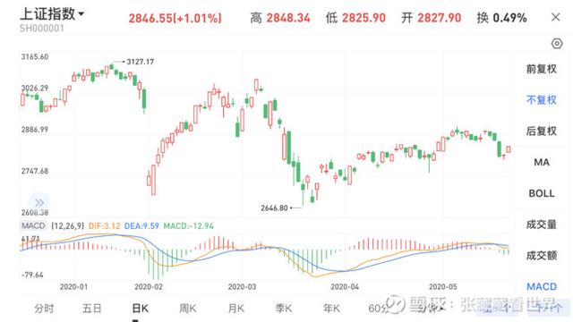 华为发布5G摄像机，海康威视和大华科技瑟瑟发抖-第4张图片-深圳监控安装