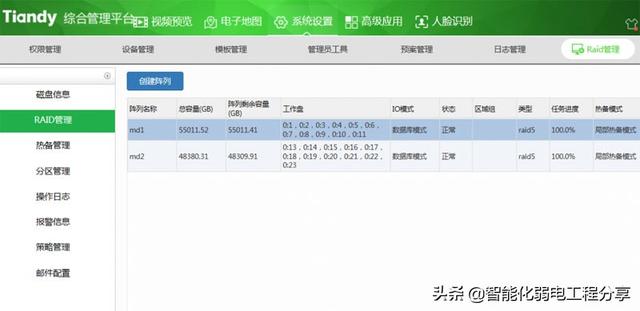 图文并茂讲解，大华监控与天地伟业监控基础知识，内容涵盖全面-第44张图片-深圳监控安装