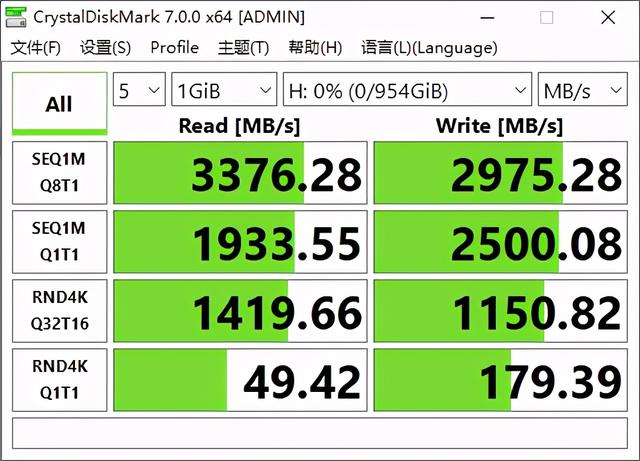 实惠好用的国产固态硬盘，大华C900 PLUS上手体验-第16张图片-深圳监控安装