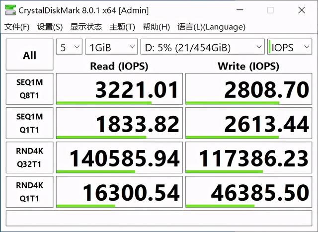 实惠好用的国产固态硬盘，大华C900 PLUS上手体验-第19张图片-深圳监控安装