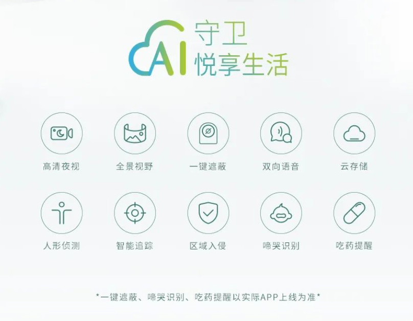 中国电信自研云 AI 摄像头发布，400 万像素全景监控-第4张图片-深圳监控安装